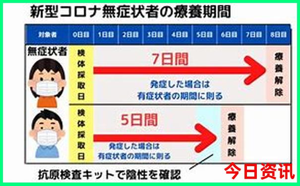 中国的避暑之都是哪个城市